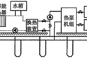 太阳能与地热能组合能源系统