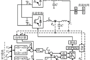 直流变流器的功率主从控制方法