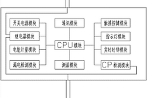 便携式互联网交流充电系统