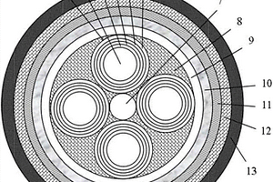 抗拉耐扭曲电缆及其制造方法、应用