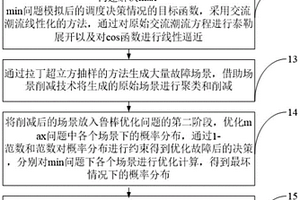 基于N-K故障的规划调度协同优化的三层鲁棒优化方法