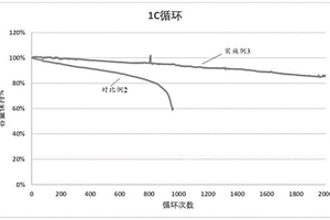 钠离子电池