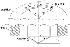 成型线圈节材工艺