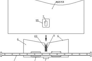 自适应充电系统