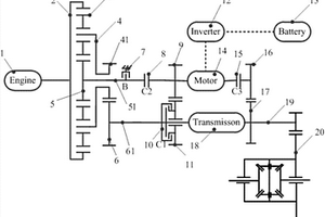 单电机混合动力汽车多模耦合动力传动系统