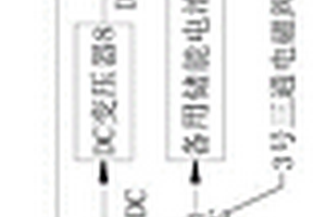 车载光伏PVT恒温装置及运行方法