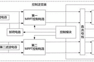 便携式风光互补储供电系统