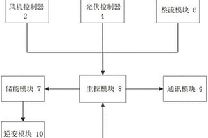 用于用电信息采集终端的不间断供电装置