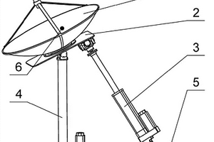 省力大旋转角度并联太阳能聚光器跟踪机构