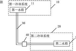 客车的冷却系统及客车