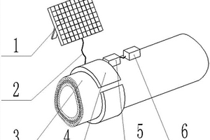 利用太阳能的石油管道