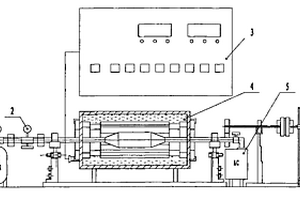 制备炭质储能材料活化反应炉