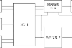 集成多功能检测的电路模块