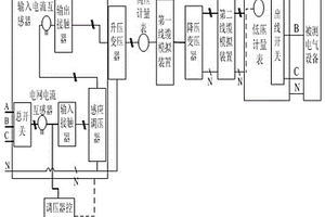 中低压配电网模拟系统