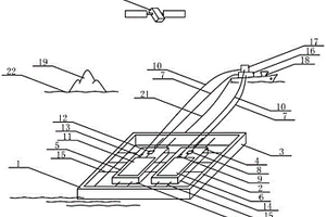 用防水绳连接水面漂浮光伏组件构成的北斗定位光伏电站