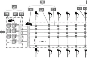 矩阵式智能充电装置与方法