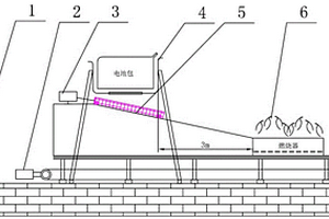 电池火烧试验装置