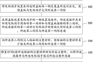 顶盖组件的制造方法、顶盖组件及储能装置