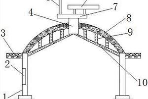 钢骨穹顶建筑的抗变形结构