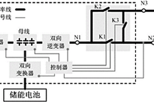 具有不间断电源功能的混合逆变器