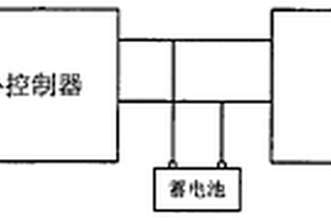 基于Z源的风光互补发电系统