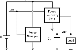 包含能量回收单元的电源管理系统