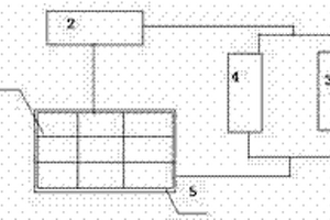 光电互补交通运输工具