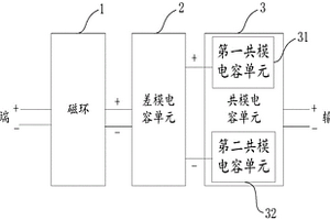 高压直流输入的滤波电路