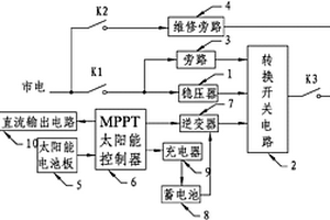 一体化多路供电系统