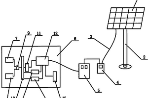 太阳能光伏发电系统向录像机用集成电路供电的电路装置