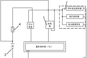 燃料电池下电控制装置及系统