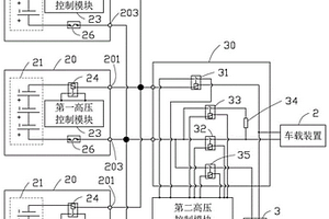 高压配电系统