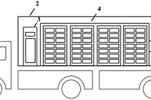 可移动式固态电池储能供电车