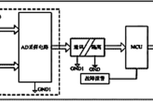 电动汽车用动力电池绝缘检测系统