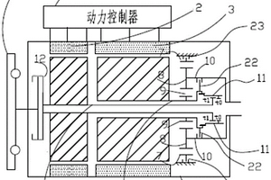 增程式电动汽车动力传动装置