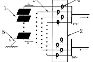 集成接地监测和接地选线功能的光伏汇流监测器