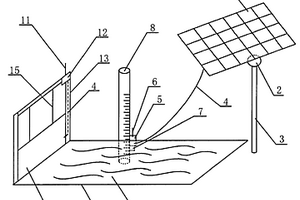 太阳能光伏发电系统向水位传感器供电的测报水位装置