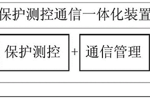 保护测控通信一体化装置