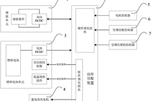 通过DCDC实现高压上电进行预充电的控制系统