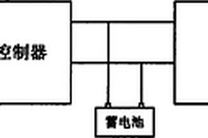 基于Z源的风光互补发电装置