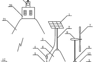 风力发电与光伏发电互补应用在地震测报仪上的供电装置