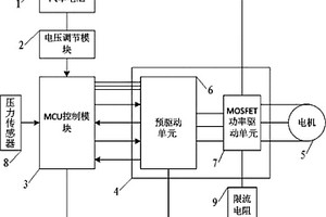 直流无刷无位置传感器的电动真空泵控制装置