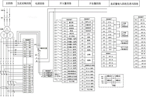 箱式变压器智能测控装置