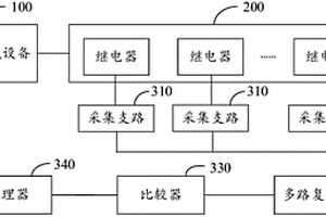 故障检测电路及电动汽车