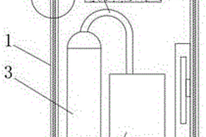 氢能源发电设备防护箱