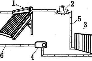 自动控温的太阳能采暖系统
