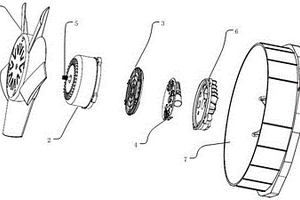 无刷直流风机