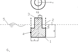 提高浮子式波能装置生存能力的结构