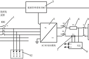 光储充微网