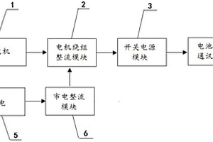 兼容市电供电的发电机充电系统